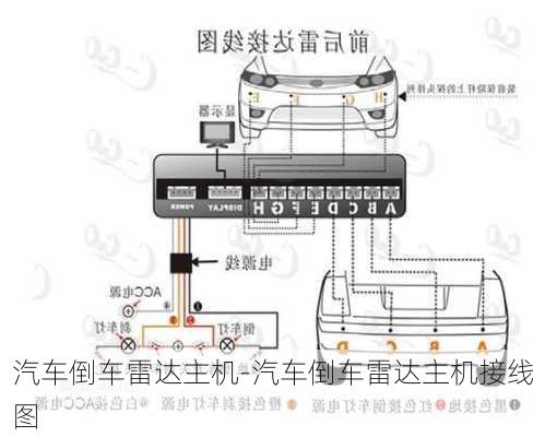 汽车倒车雷达主机-汽车倒车雷达主机接线图