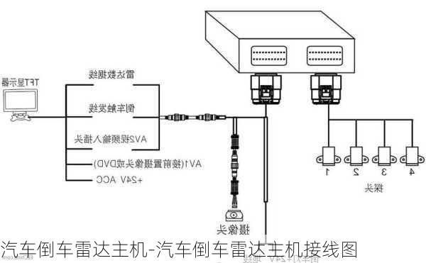 汽车倒车雷达主机-汽车倒车雷达主机接线图