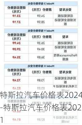 特斯拉汽车价格表2024-特斯拉汽车价格表2021