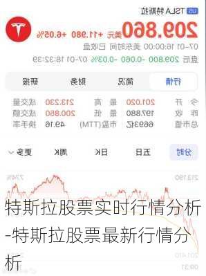 特斯拉股票实时行情分析-特斯拉股票最新行情分析