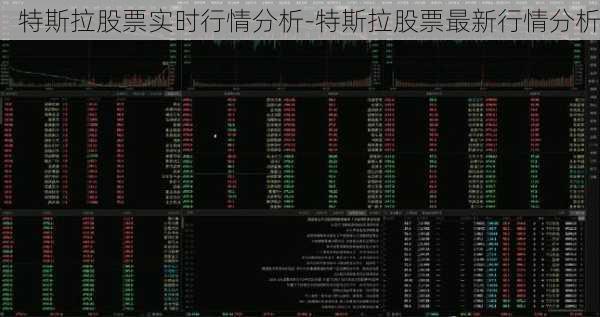 特斯拉股票实时行情分析-特斯拉股票最新行情分析