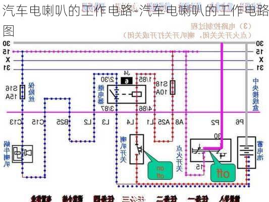 汽车电喇叭的工作电路-汽车电喇叭的工作电路图