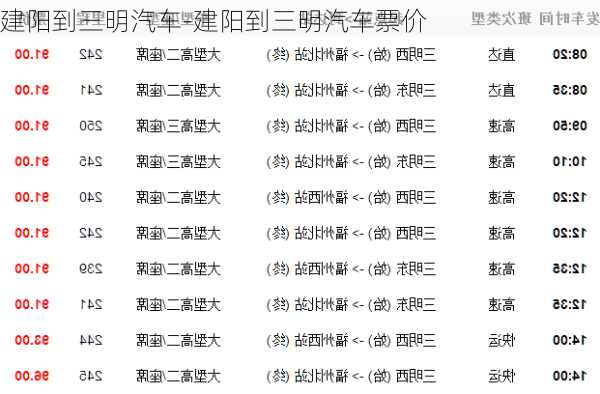 建阳到三明汽车-建阳到三明汽车票价