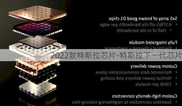 2022款特斯拉芯片-特斯拉下一代芯片