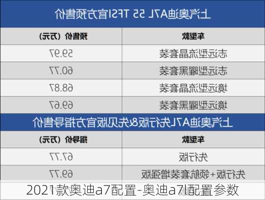 2021款奥迪a7配置-奥迪a7l配置参数