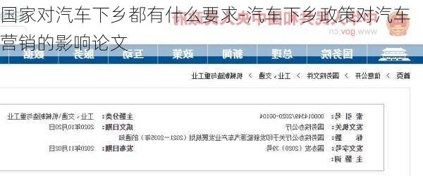 国家对汽车下乡都有什么要求-汽车下乡政策对汽车营销的影响论文