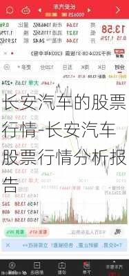 长安汽车的股票行情-长安汽车股票行情分析报告