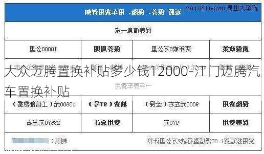 大众迈腾置换补贴多少钱12000-江门迈腾汽车置换补贴