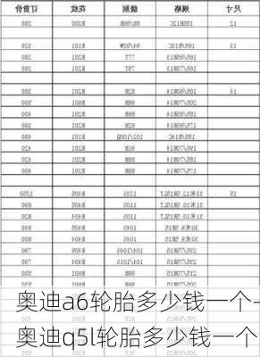 奥迪a6轮胎多少钱一个-奥迪q5l轮胎多少钱一个