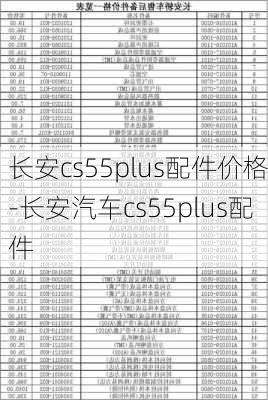 长安cs55plus配件价格-长安汽车cs55plus配件