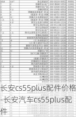 长安cs55plus配件价格-长安汽车cs55plus配件