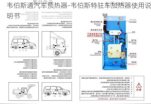 韦伯斯通汽车预热器-韦伯斯特驻车加热器使用说明书