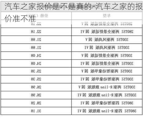 汽车之家报价是不是真的-汽车之家的报价准不准