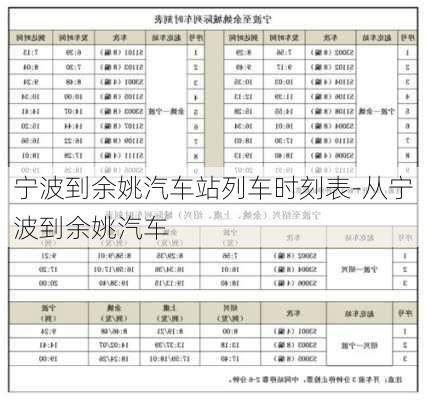 宁波到余姚汽车站列车时刻表-从宁波到余姚汽车