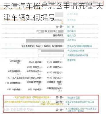 天津汽车摇号怎么申请流程-天津车辆如何摇号