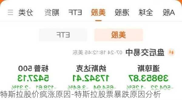 特斯拉股价疯涨原因-特斯拉股票暴跌原因分析