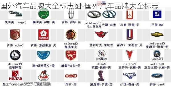 国外汽车品牌大全标志图-国外汽车品牌大全标志