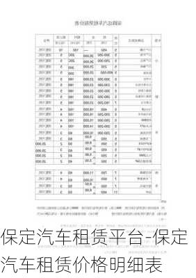 保定汽车租赁平台-保定汽车租赁价格明细表