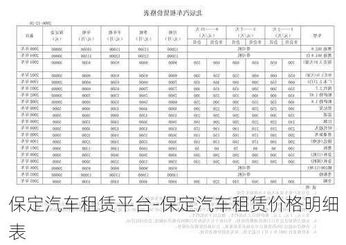 保定汽车租赁平台-保定汽车租赁价格明细表