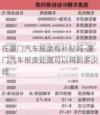 在厦门汽车报废有补贴吗-厦门汽车报废处理可以得到多少钱