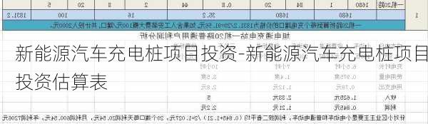 新能源汽车充电桩项目投资-新能源汽车充电桩项目投资估算表