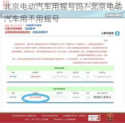 北京电动汽车用摇号吗?-北京电动汽车用不用摇号