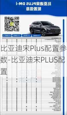 比亚迪宋Plus配置参数-比亚迪宋PLUS配置