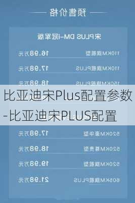 比亚迪宋Plus配置参数-比亚迪宋PLUS配置