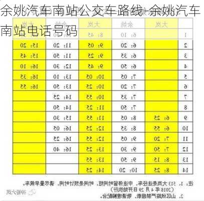 余姚汽车南站公交车路线-余姚汽车南站电话号码