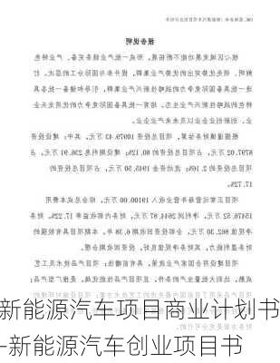 新能源汽车项目商业计划书-新能源汽车创业项目书