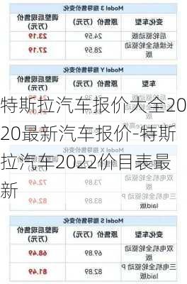 特斯拉汽车报价大全2020最新汽车报价-特斯拉汽车2022价目表最新