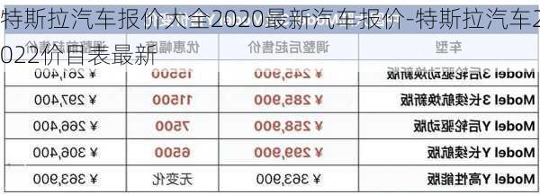 特斯拉汽车报价大全2020最新汽车报价-特斯拉汽车2022价目表最新