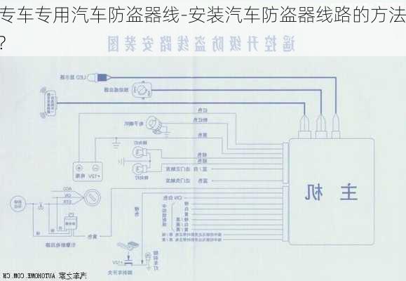 专车专用汽车防盗器线-安装汽车防盗器线路的方法?