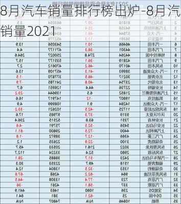 8月汽车销量排行榜出炉-8月汽车销量2021