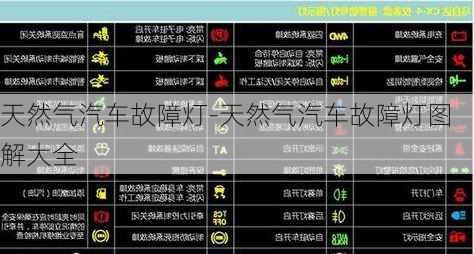 天然气汽车故障灯-天然气汽车故障灯图解大全