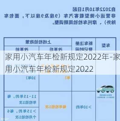 家用小汽车年检新规定2022年-家用小汽车年检新规定2022