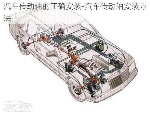 汽车传动轴的正确安装-汽车传动轴安装方法