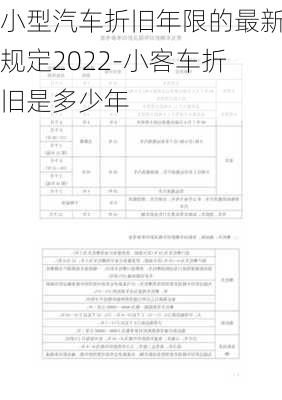 小型汽车折旧年限的最新规定2022-小客车折旧是多少年