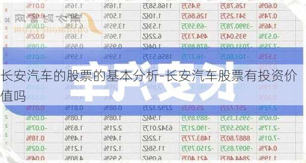 长安汽车的股票的基本分析-长安汽车股票有投资价值吗