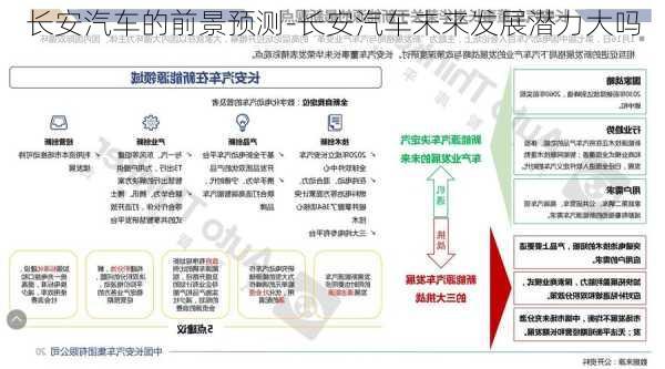 长安汽车的前景预测-长安汽车未来发展潜力大吗