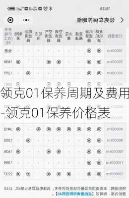 领克01保养周期及费用-领克01保养价格表