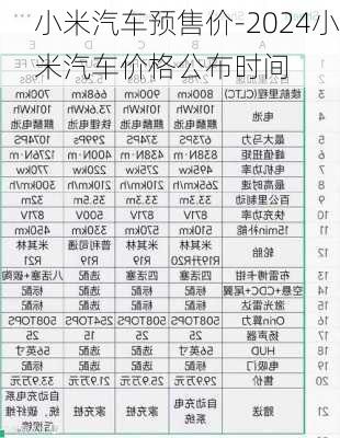 小米汽车预售价-2024小米汽车价格公布时间