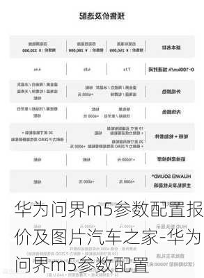 华为问界m5参数配置报价及图片汽车之家-华为问界m5参数配置