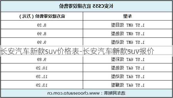 长安汽车新款suv价格表-长安汽车新款suv报价