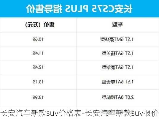 长安汽车新款suv价格表-长安汽车新款suv报价