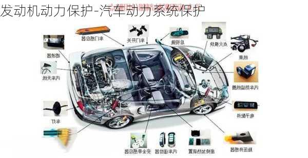 发动机动力保护-汽车动力系统保护