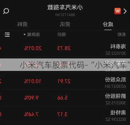 小米汽车股票代码-“小米汽车”