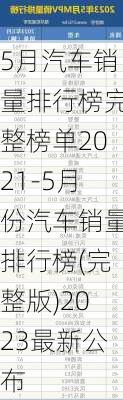 5月汽车销量排行榜完整榜单2021-5月份汽车销量排行榜(完整版)2023最新公布