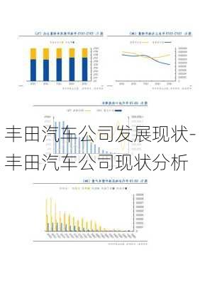 丰田汽车公司发展现状-丰田汽车公司现状分析