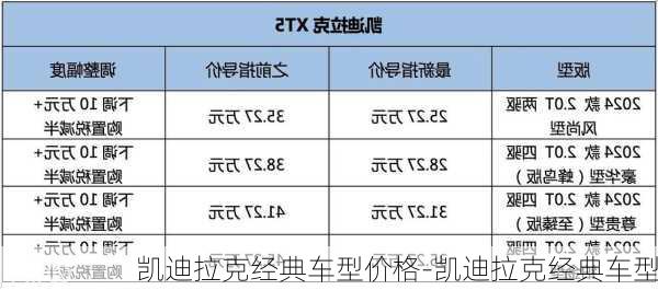 凯迪拉克经典车型价格-凯迪拉克经典车型